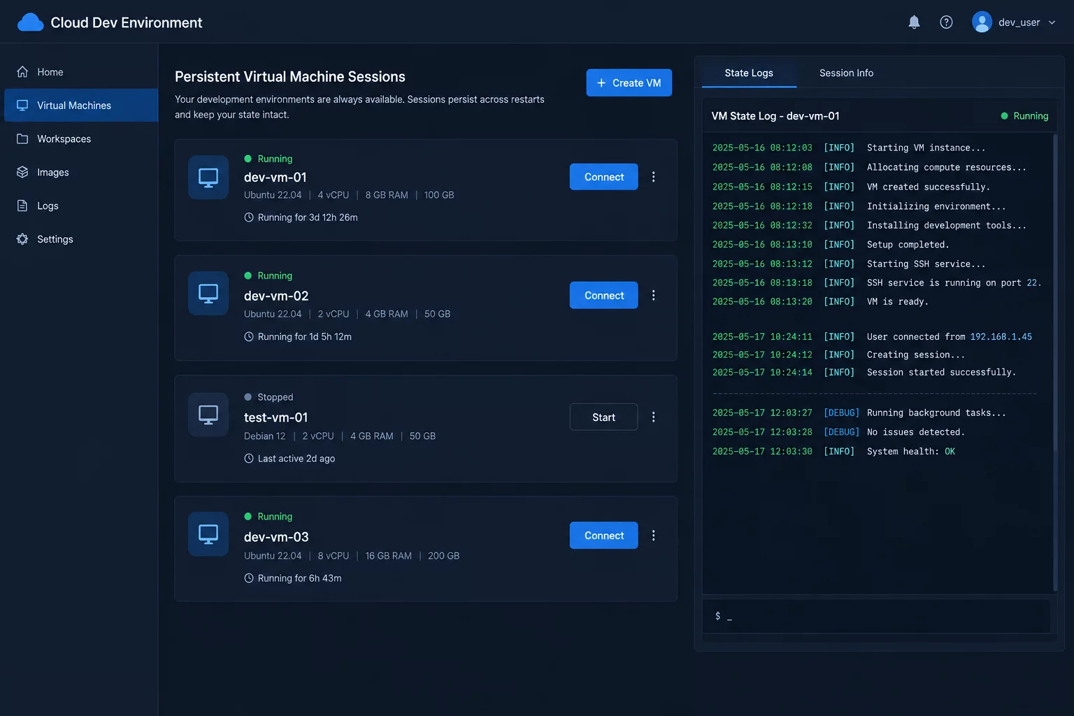 VM Persistence Standards in boxd Workspaces