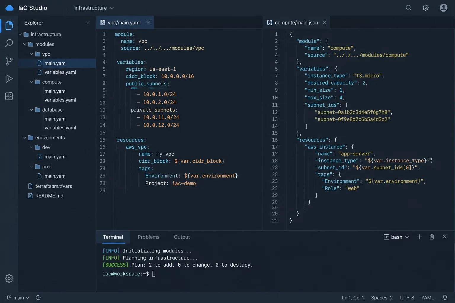 Modular configuration code structure in IaC
